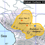 Koban Kültürü