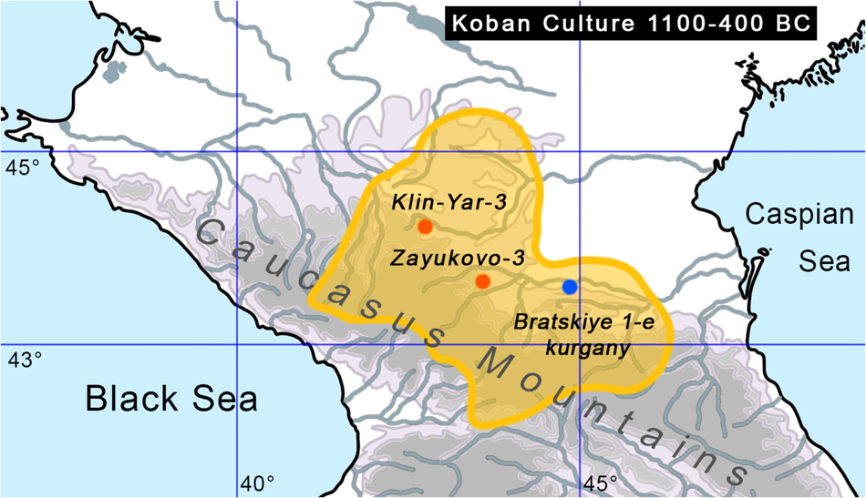 Koban Kültürü