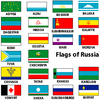 russia_federal birim bayrakları